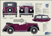 Morris 8 Series E Tourer 1939-48